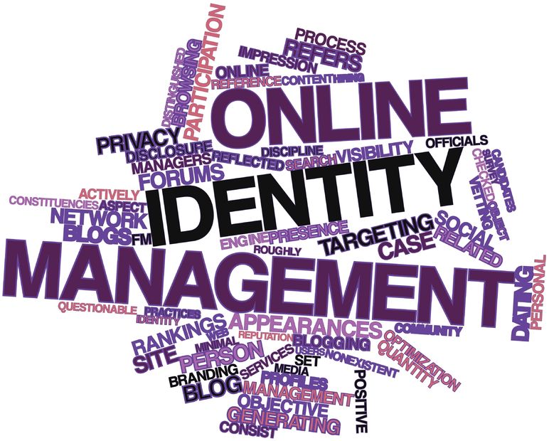 Protect Children Privacy | Online Identity Management